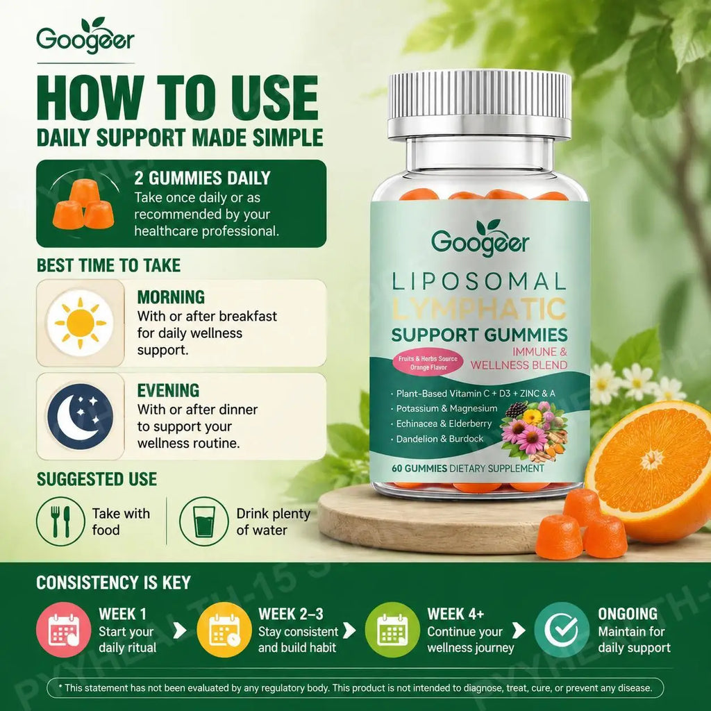 Liposomal Herbal Lymphatic Support Gummies | Vitamin Boost
