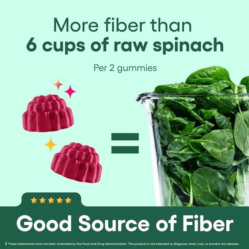 Fiber Gummies for Digestive Health | Chewable Raspberry Lemon Treats