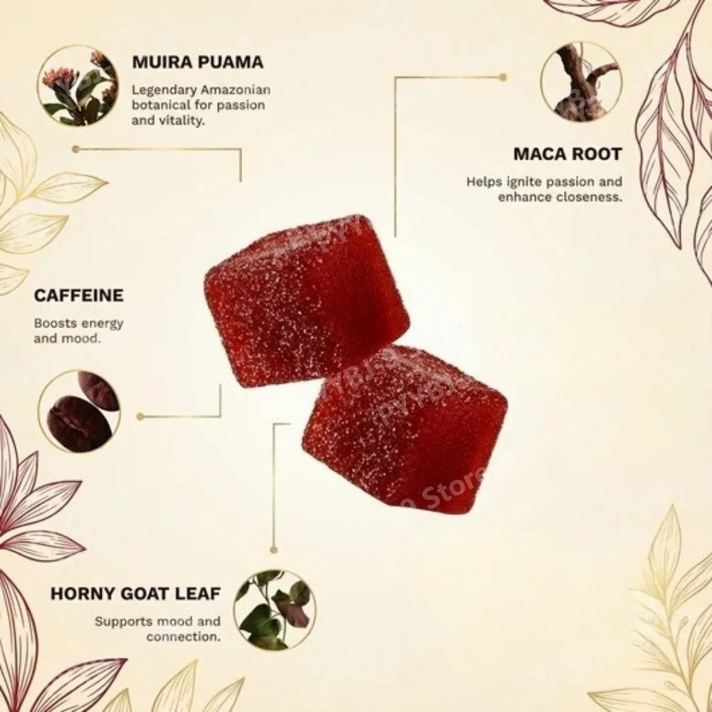 Energy & Vitality Gummy Cubes | Natural Herbal Energy Boost
