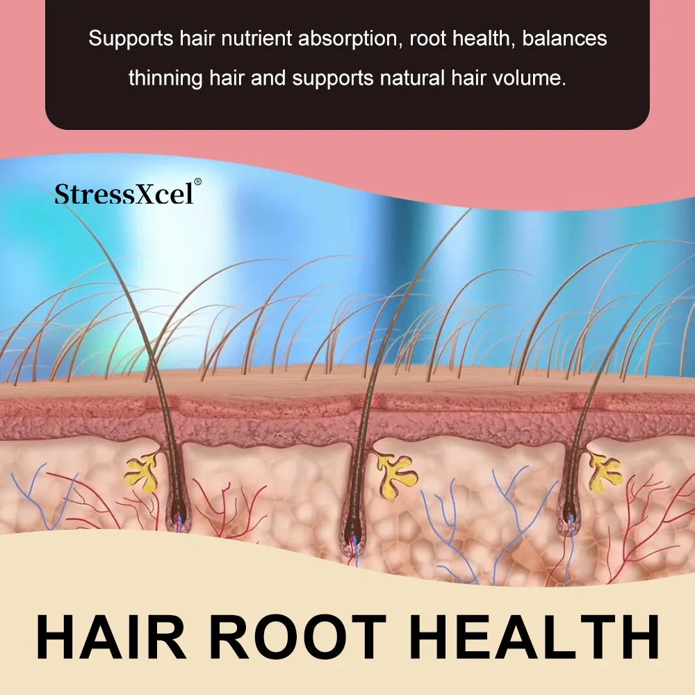 Collagen Gummies for Hair, Skin & Nails | Strawberry Flavor