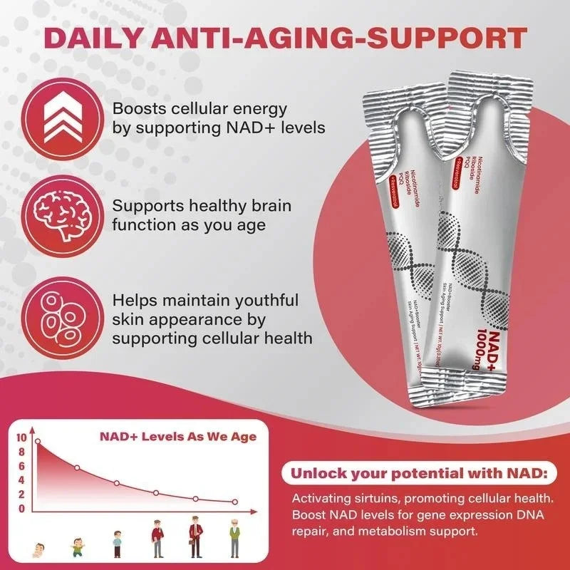 NAD+ Supplement - Nicotinamide Riboside & Resveratrol Liquid 1000mg for Men & Women Cellular Energy Advanced NAD Booster 30 CT