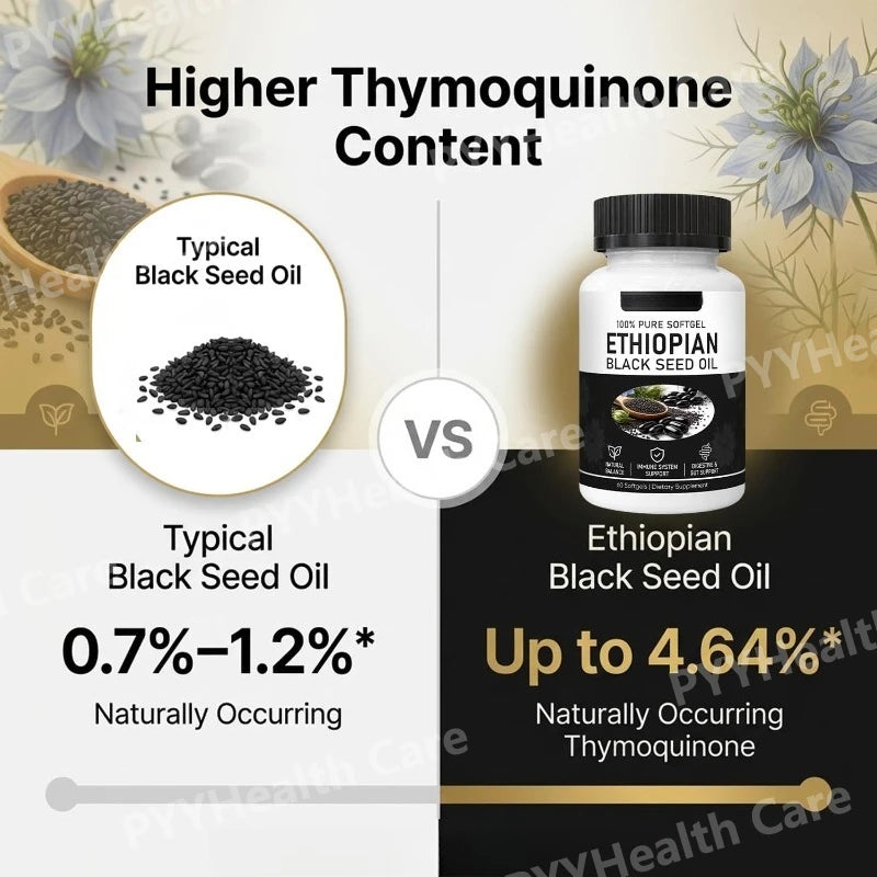 Ethiopian Black Seed Oil, Purely Nutrient Ethiopian BlackSeed Oil Capsules with Thymoquinone, Organic Cold-Pressed, 60 Softgels