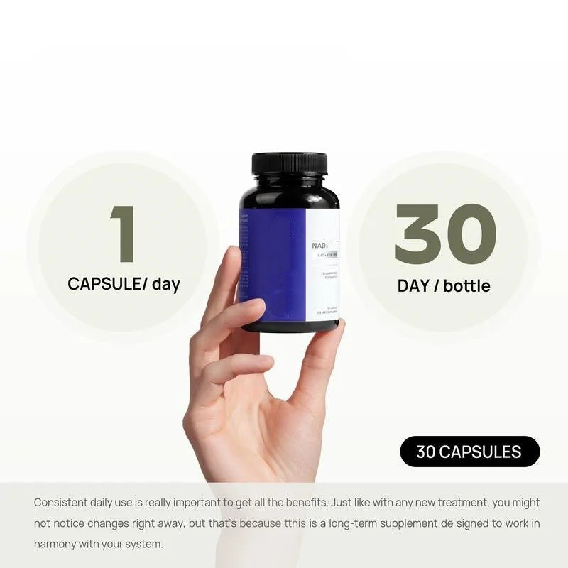 NAD+ Supplements Capsules for Men with Resveratrol CoQ10 and Zinc Cellular Energy Antioxidant Support