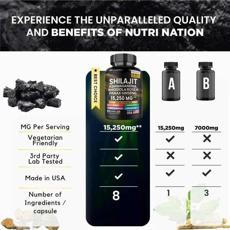 8 in 1 Shilajit Soft Capsules Supplement Natural Mineral Resin Like Substance Nourishing Agent Resist Oxidation Enhance Immunity