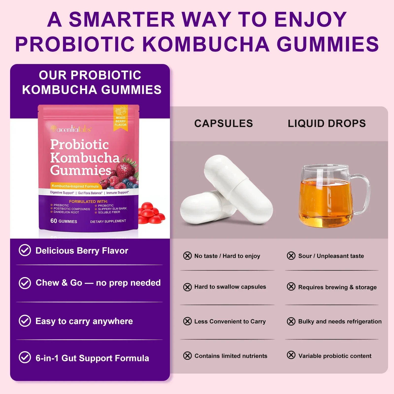 Probiotic Kombucha Gummies for Digestive Health | 60 Berry Gummies
